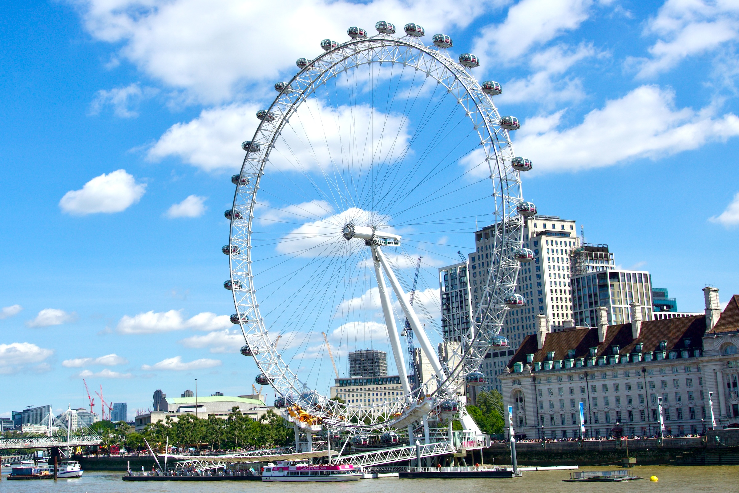 Übersicht der City-Pässe für London